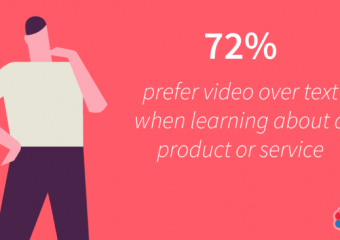 Video marketing statistics to know for 2019